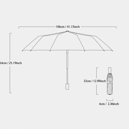60 ribbed reinforced windproof sunshade umbrella UPF 50+UV blocking, sturdy dual-purpose business umbrella for both men and wome